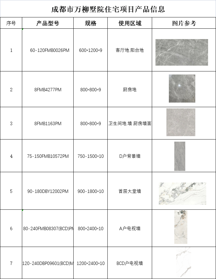 尊龙·凯时(官网)人生就是博!