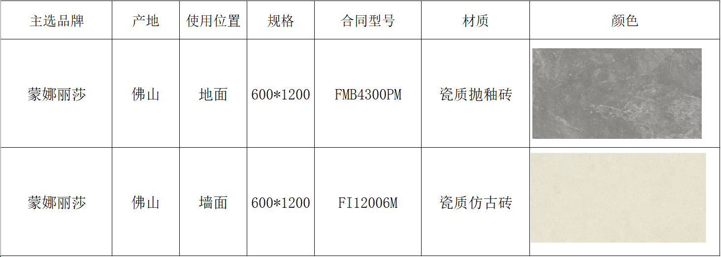 尊龙·凯时(官网)人生就是博!